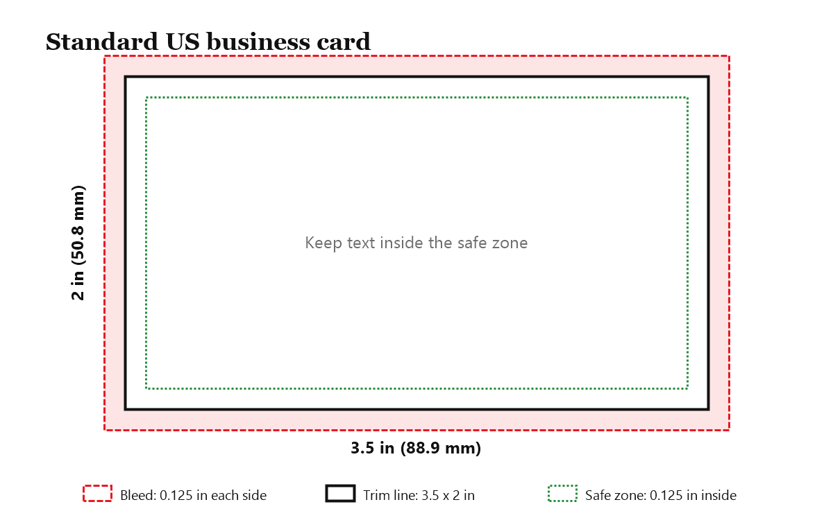 Business Card Dimensions with Bleed